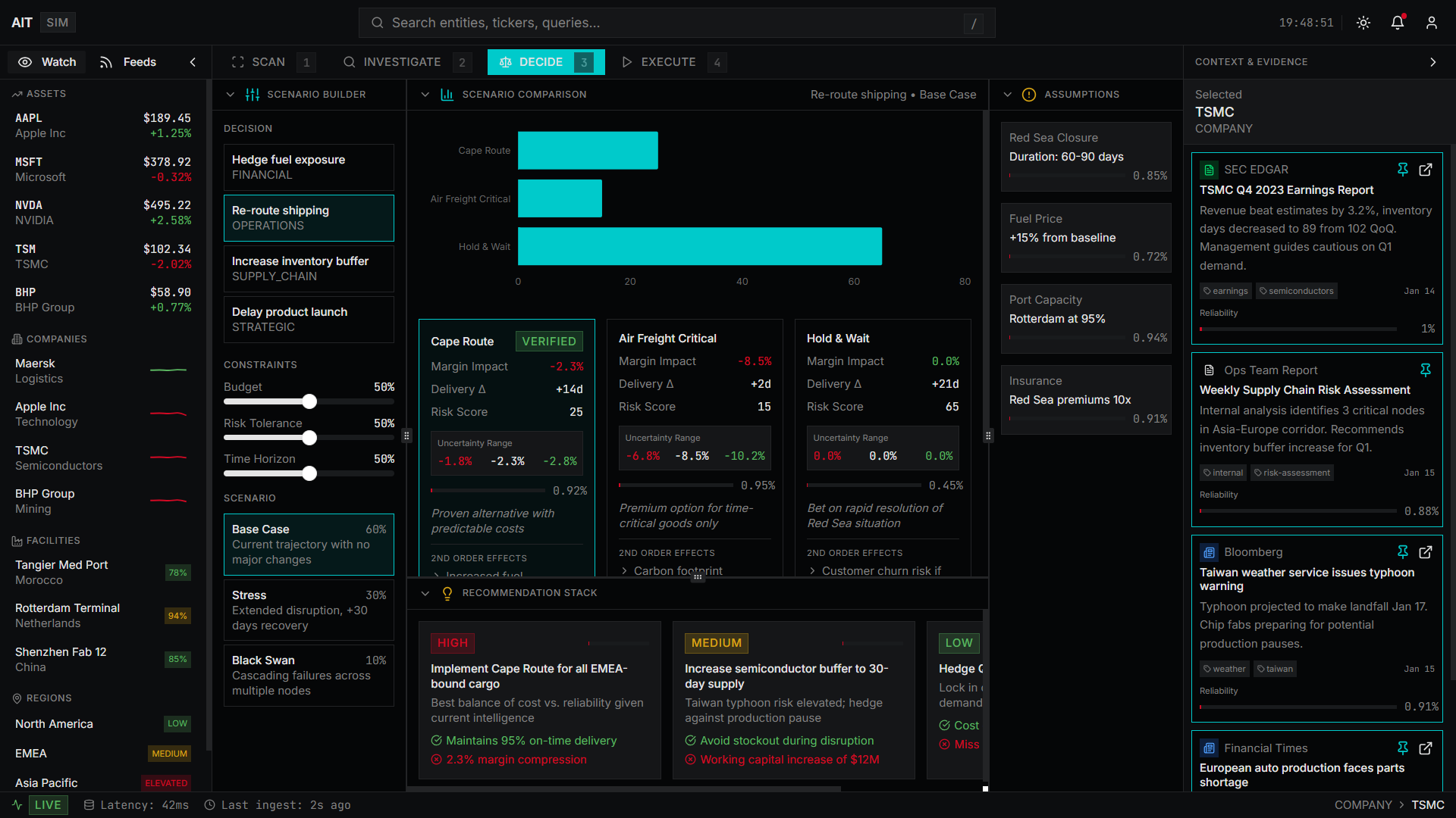 Arafion Internal Demo - Atlas Intelligence screenshot 2