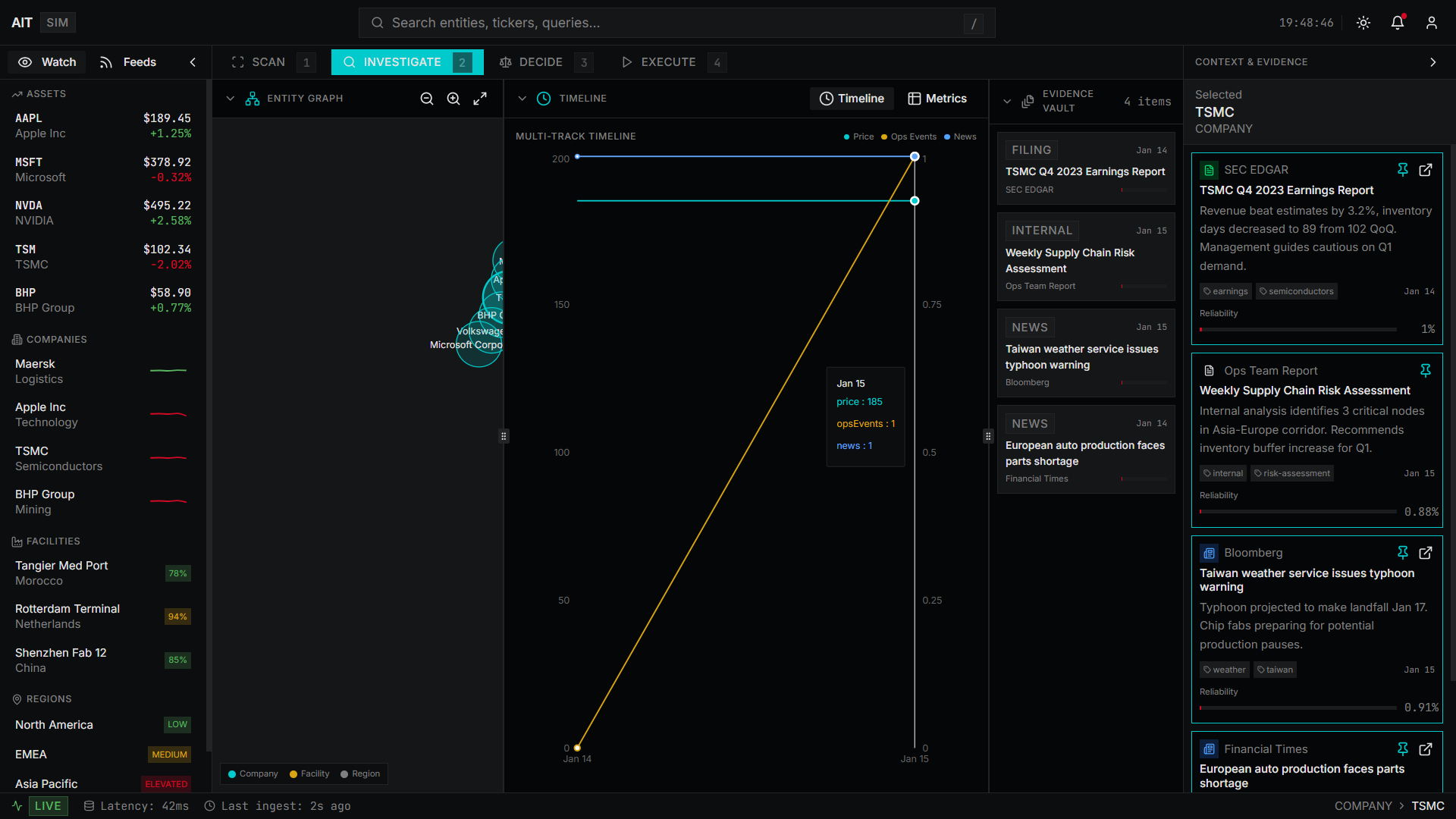 Arafion Internal Demo - Atlas Intelligence screenshot