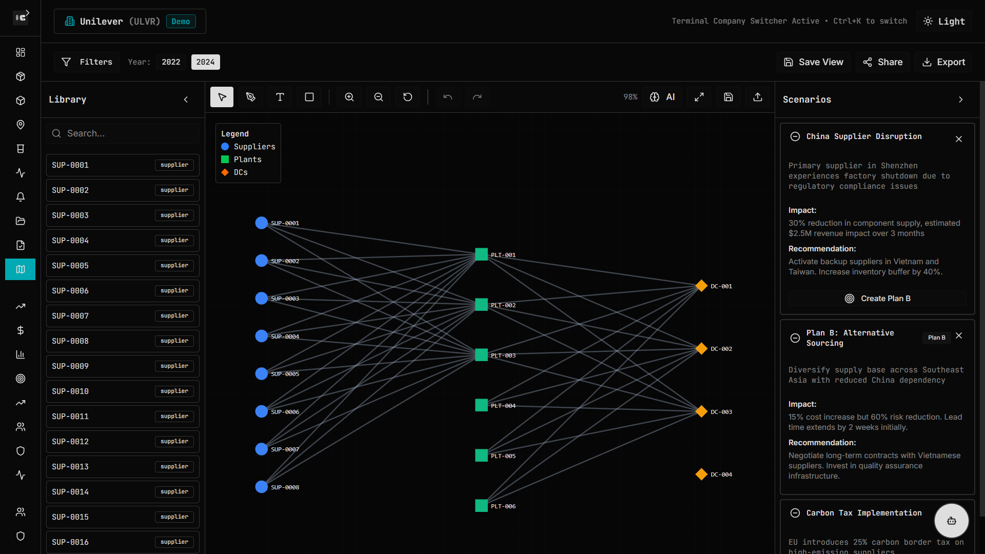 Arafion Internal Demo - Intelligence Console screenshot 3